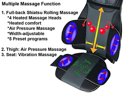 Stock Clearance!!! ObboMed SU-5990 Neck, Shoulder, Back Massage Chair Seat with Heat, Vibration, 3D Shiatsu Spots, Air Pressure on Waist & Bottom, Deep Kneading, Rolling, Vibrating Massager - Thumbnail 3