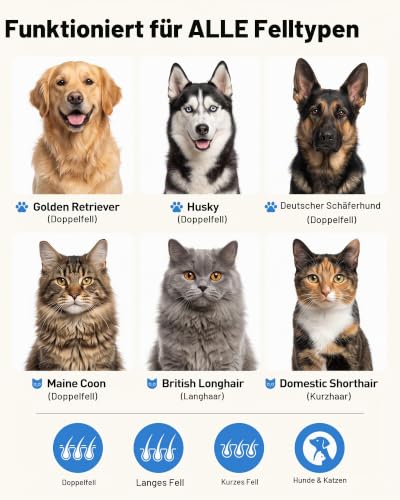 3-in-1 Hundebürste Unterwolle, Fellrechen & Enthaarungswerkzeug für Hunde – Ansicht 5