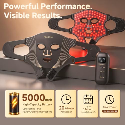 Red Light Therapy Mask - image 5