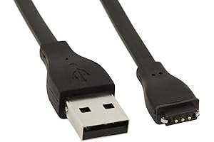 AuraBeam, the Fitbit Surge Charger Supreme