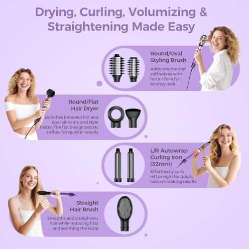 Vincofy 7 in 1 Blow Dryer Brush Set – Hot Air Styler for Fast Drying, Curling, Straightening & Volumizing – Ionic Hair Dryer Brush with 1500W Power – No Heat Damage for All Hair Types – Purple - view 1