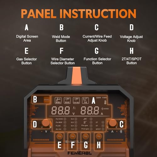 FEMEROL 250A 6-in-1 MIG Welder