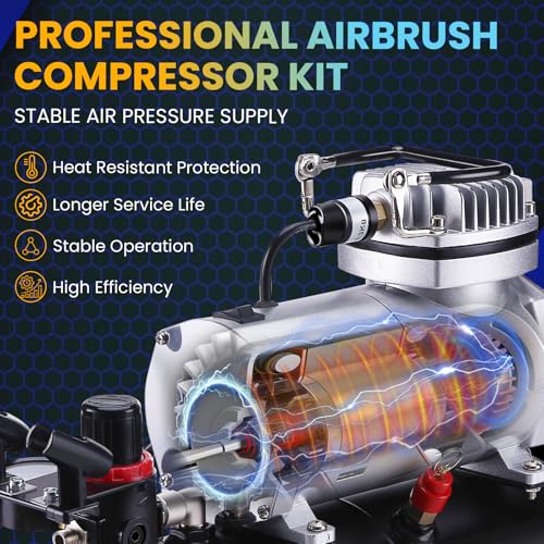 OPHIR 3 Airbrush Kit with Compressor, Air Brush Kit with 1/6 HP Air Compressor & 3L Air Tank, Airbrush Sets for Model Hobby Painting, Temporary Tattoo, Cake Decoration (110V) - Image 2