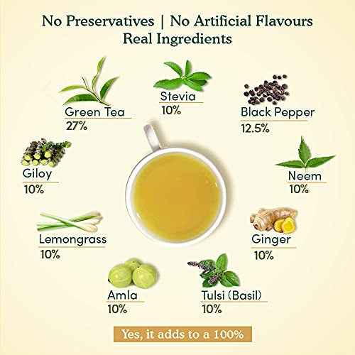 Image of VAHDAM Organic Amla Ginger Tea - 15 Green Tea Bags & VAHDAM, Organic Giloy Neem Detox Green Tea Bags (15 TBS)