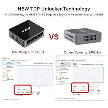 Amazon.com: MINISFORUM GK45 Mini PC Gemini Lake Celeron