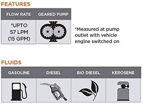 Miniatura 3 de Groz 44041 - Bomba de combustible eléctrica de 24 V, a prueba de explosiones, 15 GPM