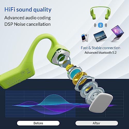 Image of Bone Conduction Headphones Bluetooth Wireless Open Ear Headset Multipoint Connection Waterproof Sports Headphones for Workouts Running Walking Cycling Fitness Fishing Yoga
