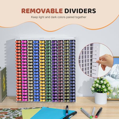 Image of SANFURNEY 400 Slots Art Marker Storage Rack, Watercolour Brushes Pens Color Pencils Organizer Holder for Desk