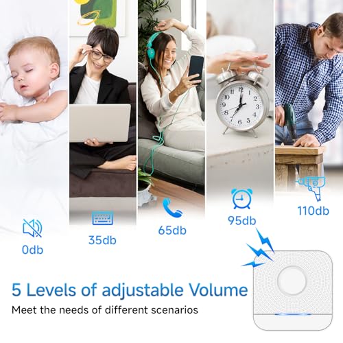 BITIWEND Funksignal Weiterleitung für Gegensprechanlage Klingelanlagen Türklingel und Gong Funk Erweiterung Set Funkkonverter 3-24V AC/DC mit Empfänger 0-110dB