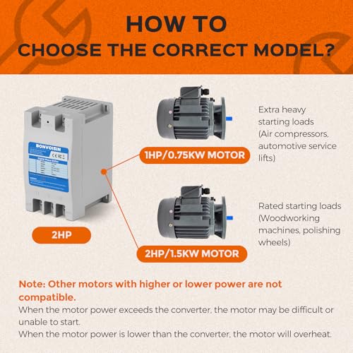 Image of Bonvoisin Singl /1.5KWe Phase to 3 Phase Converter 2HP(1.5kW) Digital Phase Shifter, 7A 220V-240V Input /Output, One Converter only for one Motor.
