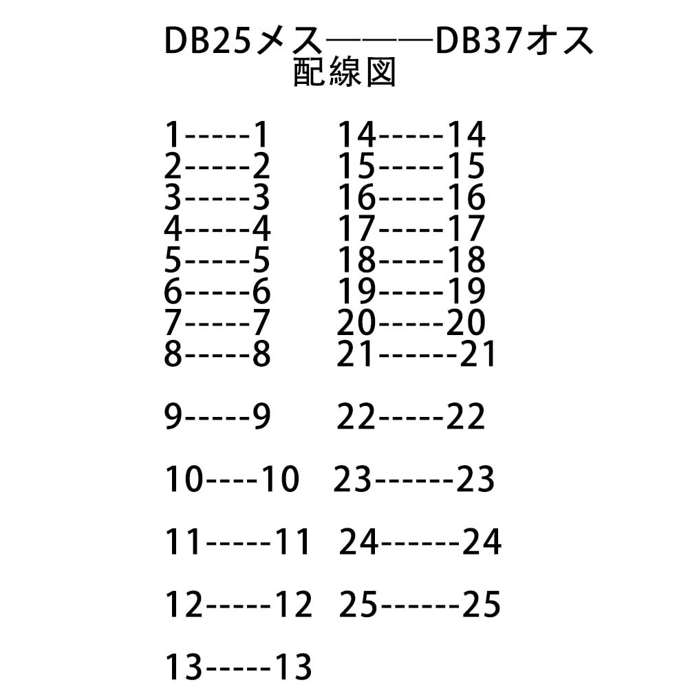 Amazon.co.jp: D-SUB 25 ピン メスから D-SUB 37 ピン オス