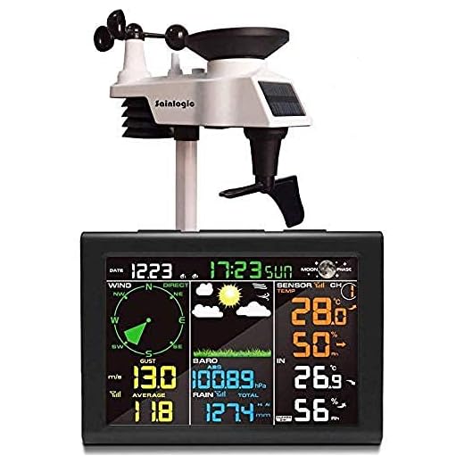 Sainlogic Wireless Weather Station with Outdoor Sensor, 5-in-1 Weather Station Indoor Outdoor with Rain Gauge,Weather Forecast, Temperature, Humidity, Air Pressure, Wind Gauge, Moon Phrase, Alarm