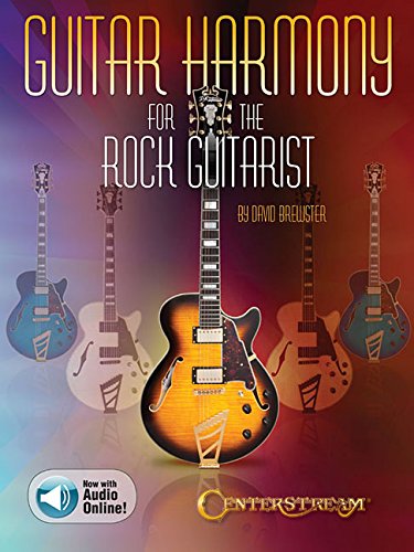 Best Rock Guitarists