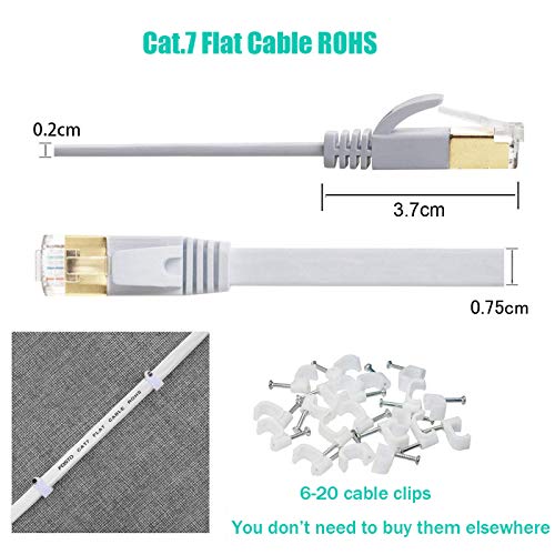 CAT 7 Ethernet Kabel 15m, BUSOHE Hochgeschwindigkeits- Gigabit RJ45 LAN Netzwerkkabel, 10Gbps 600Mhz Internet Patchkabel für Switch Router Modem Patch Panel PC (weiß) - Image 3