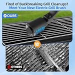 Upgraded Electric Brush,Rechargeable Cordless Grill Cleaning Brush,Stainless Steel Head,3 Speeds,90 Minutes Run Time