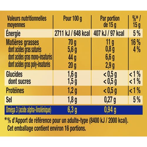 Amora Mayonnaise de Dijon Nature, 235g (Lot de 4)