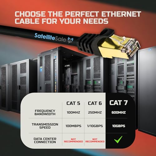 Cable Ethernet RJ45 Cat-7 6 pies Negro miniatura 3