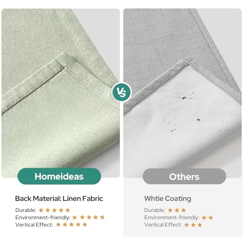 Image of HOMEIDEAS 100% Blackout Sage Green Linen Curtains 52W x 63L 2 Panels