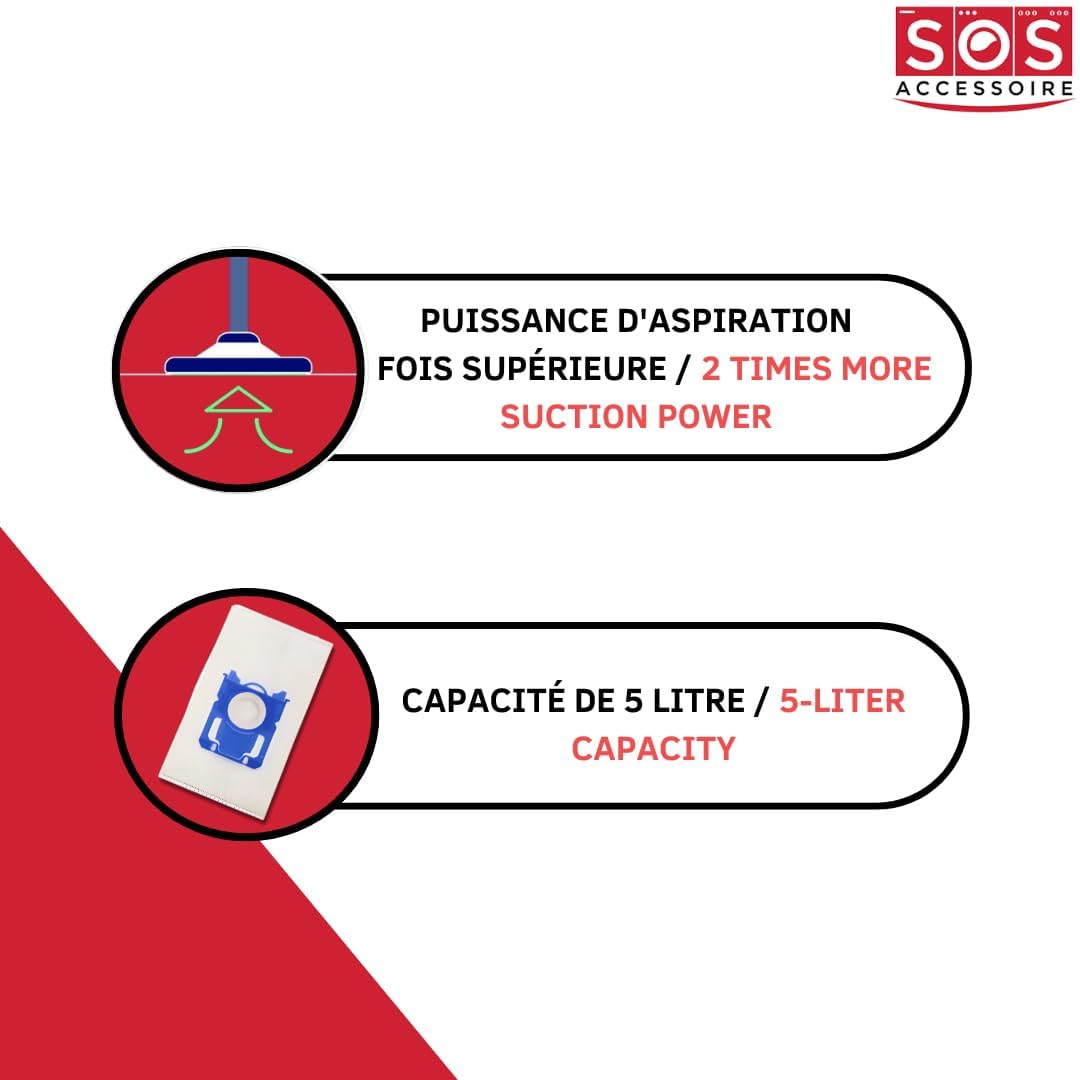 SOS Accessoire Lot de 8 boîtes de 4 sacs TYPE S-BAG pour Aspirateur ELECTROLUX 9001684589