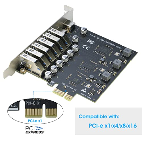 View 3