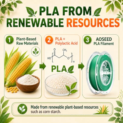 Image of AOSEED PLA Filament Set 1.75mm (±0.02mm), 4-Pack, 200 g (0.44 lb) per Spool