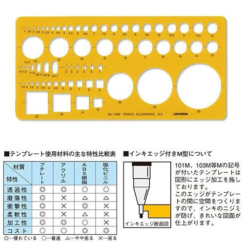 Amazon.co.jp: ウチダ テンプレート No.140E 建築士・受験者用定規 012
