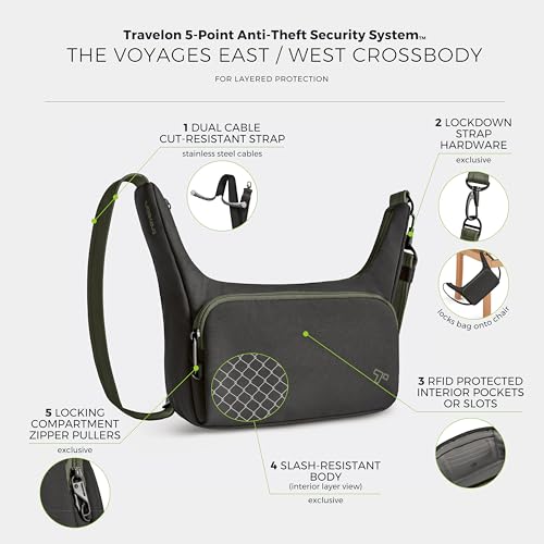 Image of Travelon Anti-Theft The Voyages East /West Crossbody