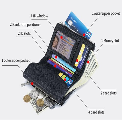 Joyfullygo Wallet, Joyfullygo Unisex Leather Wallet, Large Capacity with Credit Card Holder, Coin Holder & Cash Slots (Deep Red)3