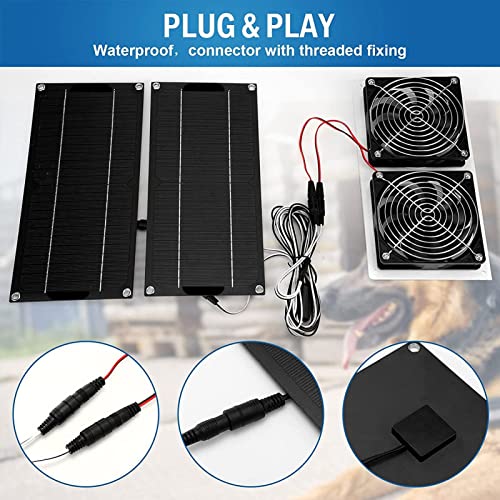 SANZH Solar-Abluftventilator | Solarventilator 10 W für Gewächshaus – Lüfter für Kühlung 10 W mit Kabel für kleine… – Bild 6