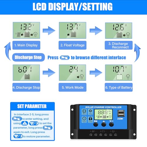 Image of 30A PWM Solar Charge Controller, 12V 24V Dual USB Solar Panel Battery Intelligent Regulator with LCD Display, Auto Parameter Adjustable, Timer Setting, Multiple Load Control Modes