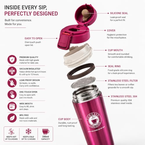 Image of 350ml Stainless Steel Travel Coffee Mug - Double Wall Vacuum Insulated Thermal Tumbler with Leakproof Flip Lid | Hot & Cold Coffee Cup for Office, Travel & Car (Pink)
