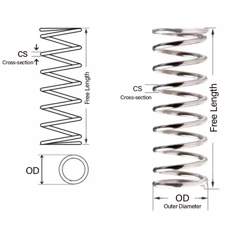 Compression Springs Wire Diameter 0.8mm OD 8mm Length10-305mm 304 Stainless Steel Vibration Damping (90,0.8x8x90mm)