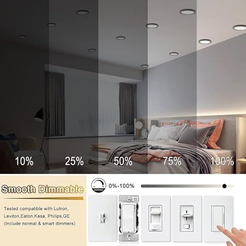 Novelux 7 Inch Small Led Flush Mount Ceiling Light Dimmable,5000K Daylight Ultra Slim Round Flat Panel Ceiling Light Fixture,Modern Ceiling Lamp For Closet,Kitchen,Bathroom,Hallway(16 Pack) #TOP1