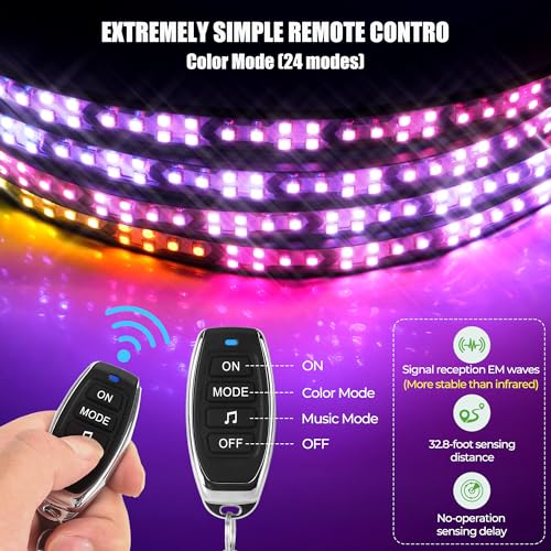 Image of 10L0L Golf Cart Underglow Light Kit with Canopy Lights, IP67 Waterproof, 24 Dream Color Modes Wireless Remote Music Sync, 12V-80V Wide Voltage Fit for Yamaha EZGO Club Car