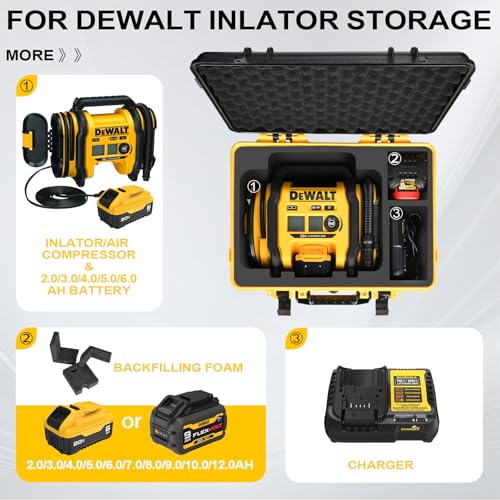 Image of Case for Dewalt Air Compressore DCC020IB: Waterproof Tire Inflator Storage