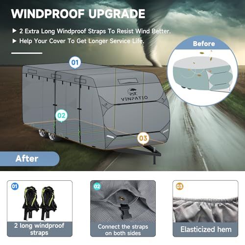 Image of VINPATIO RV Cover, 7 Layers Heavy Duty RV & Trailer Cover, Toy Hauler Cover Fits 22'-24' RV Travel Trailer Camper Cover with Tongue Jack Cover, Extra Windproof Straps, Gutter Covers