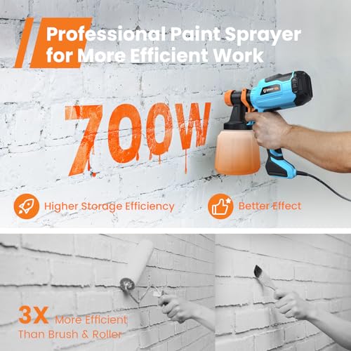 GoGonova 700W HVLP Paint Sprayer, 1400ml Large Container, 4 Nozzles, 3 Patterns