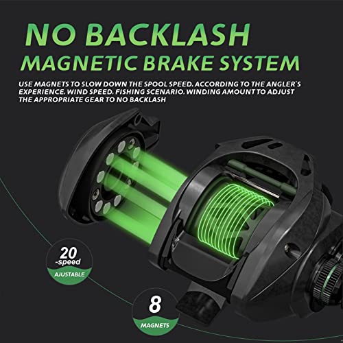 Haut Ton Green Feather Baitcaster Fishing Reels,Low Profile Professional Edition Baitcasting Reel,7.2:1Gear Ratio,Carbon Fiber Frame,5+1Bb.13Lbs Drag System, Freshwater Saltwater Ultralight Fishing, #TOP5