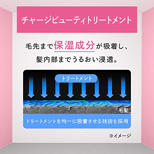 根元ベタつく、毛先パサつく混合頭髪のためのヘアケアシリーズ。