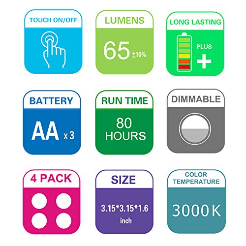 Honwell Push Light, Color Changing Puck Lights, Stick Lights For Closets, Multi Colored Fairy Lights, Dimmable Tap Light Wireless Battery Powered Led Classroom Noise Level Lights(4Pack) #TOP2