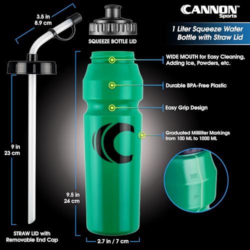 Image of Cannon Sports 1 Liter Sports Water Bottle, BPA-Free, 34 Oz Capacity, Large Mouth, 2 lids (Straw and Squeeze), Great For Helmet Sports Such As Hockey, Lacrosse, Football, Boxing (Green)