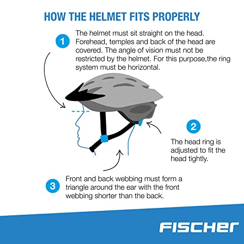 FISCHER Fahrradhelm, Radhelm, Cityhelm Urban Plus, mit integriertem LED-Rücklicht für Damen und...