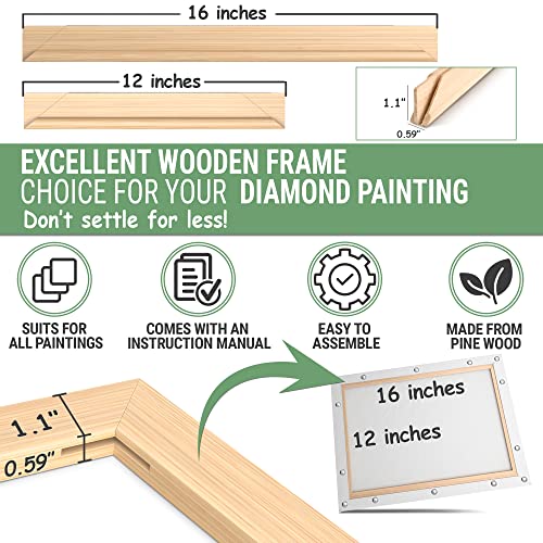 Kit d'assemblage pour toile : tendez facilement vos peintures