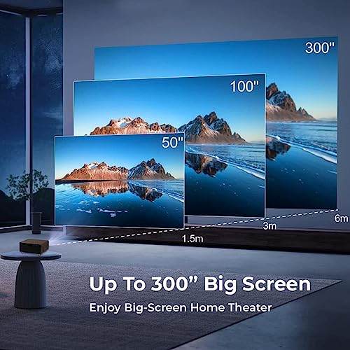 Image of WZATCO Alpha A1 Brightest Native 1080P Projector for Home 1200 ANSI lumens Auto Focus & Keystone | Fully Sealed Engine | Android 9.0 | 4K HDR | HDMI ARC | Full HD Cinema for Theater, Classroom