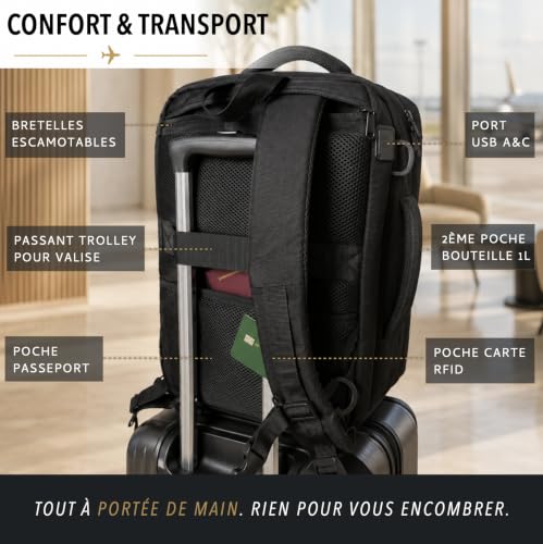 Organisateur De Valise Voyage : Sac a Dos Voyage Cabine Avion sous Vide Spécial Siege - Bagage ... – Image 6