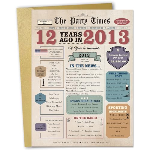 Zyulin Geburtstagskarte zum 12. Geburtstag, Geschenk für Tochter und Sohn, Retro-Dekoration zum 12. Geburtstag, für Jungen und Mädchen