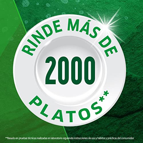 Lista de Jabon axion liquido comprados en linea. 27 Imagen adicional