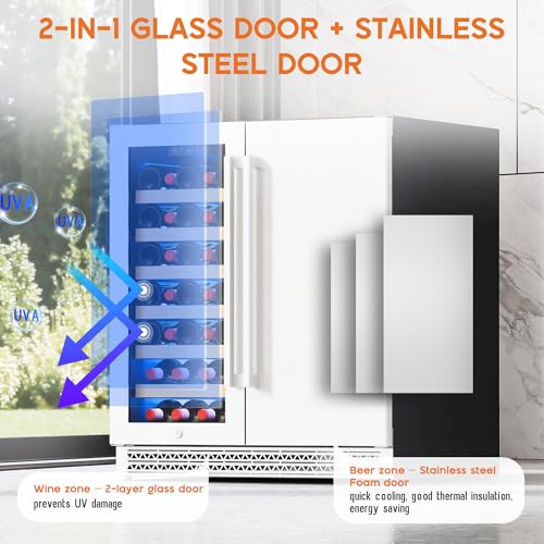 Image of Albott 30 Inch Wine and Beverage Refrigerator, 37-64℉ Dual Zone Wine Cooler with Digital Temperature Control, Built-in or Freestanding for Home or Bar, Holds 33 Bottles 100 Cans Beer, Soda, Champagne