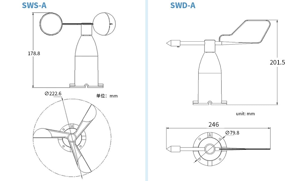 360-Grad-Aluminiumlegierungsgehäuse Windrichtungssensor 0-10V Ausgang Windrichtungssender