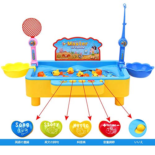 Daiso ザ ダイソー でスイスイさかな釣りを買ってみた 100均のメモ